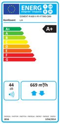 Energielabel
