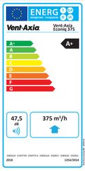 Energielabel